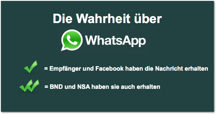 WhatsApp Alternative Threema - Wie man den Umstieg schafft - BND und NSA